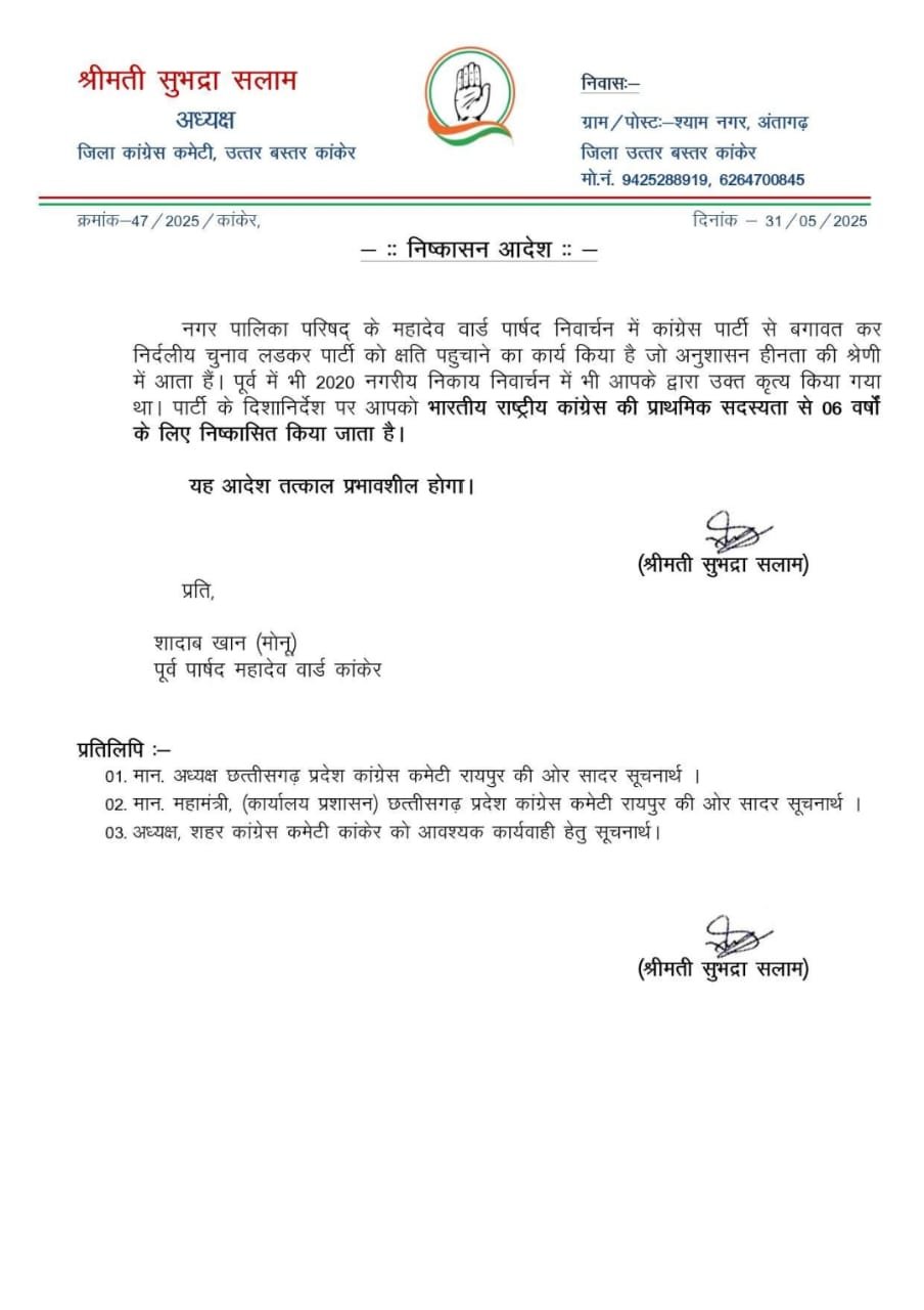 कांग्रेस के युवा नेता को पार्टी ने 06 वर्षों के लिए किया निष्काषित जिला कांग्रेस अध्यक्ष ने की निष्कासन कि कार्यवाही