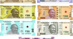 कांकेर पुलिस, नकली नोट कांड, घड़ी चौक कांकेर, अवैध गतिविधियाँ, फर्जी करेंसी, ठगी का प्रयास, नकली नोट बरामद, पुलिस रेड, अपराध समाचार, बस्तर रेंज न्यूज़, विधि से संघर्षरत बालक, छत्तीसगढ़ क्राइम न्यूज़, पुलिस कार्रवाई, नकली नोट नेटवर्क, कांकेर ताजा खबर