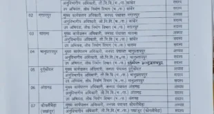 जांच दल बना पर जांच ठप… आखिर कौन है ‘मास्टरमाइंड’? 7 करोड़ की कहानी… लेकिन जांच की ‘कॉपियां’ अभी तक नहीं! #SchoolJatanYojana #Durgukondal #CorruptionCase #EducationScam